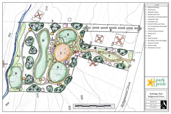 The Plan for Rutledge Park